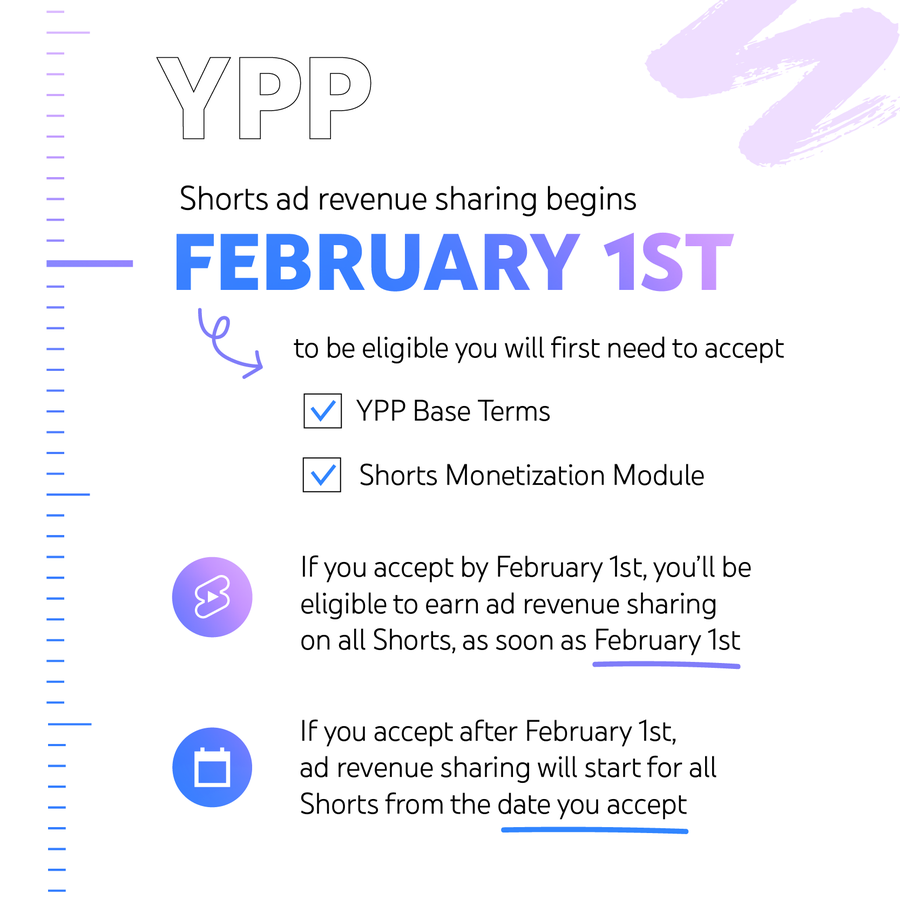 图片[3]-YouTube Shorts 变现攻略：2025 最新收益条件与赚钱方法解析