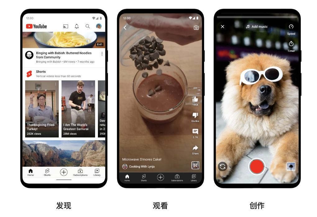 图片[4]-YouTube Shorts 变现攻略：2025 最新收益条件与赚钱方法解析