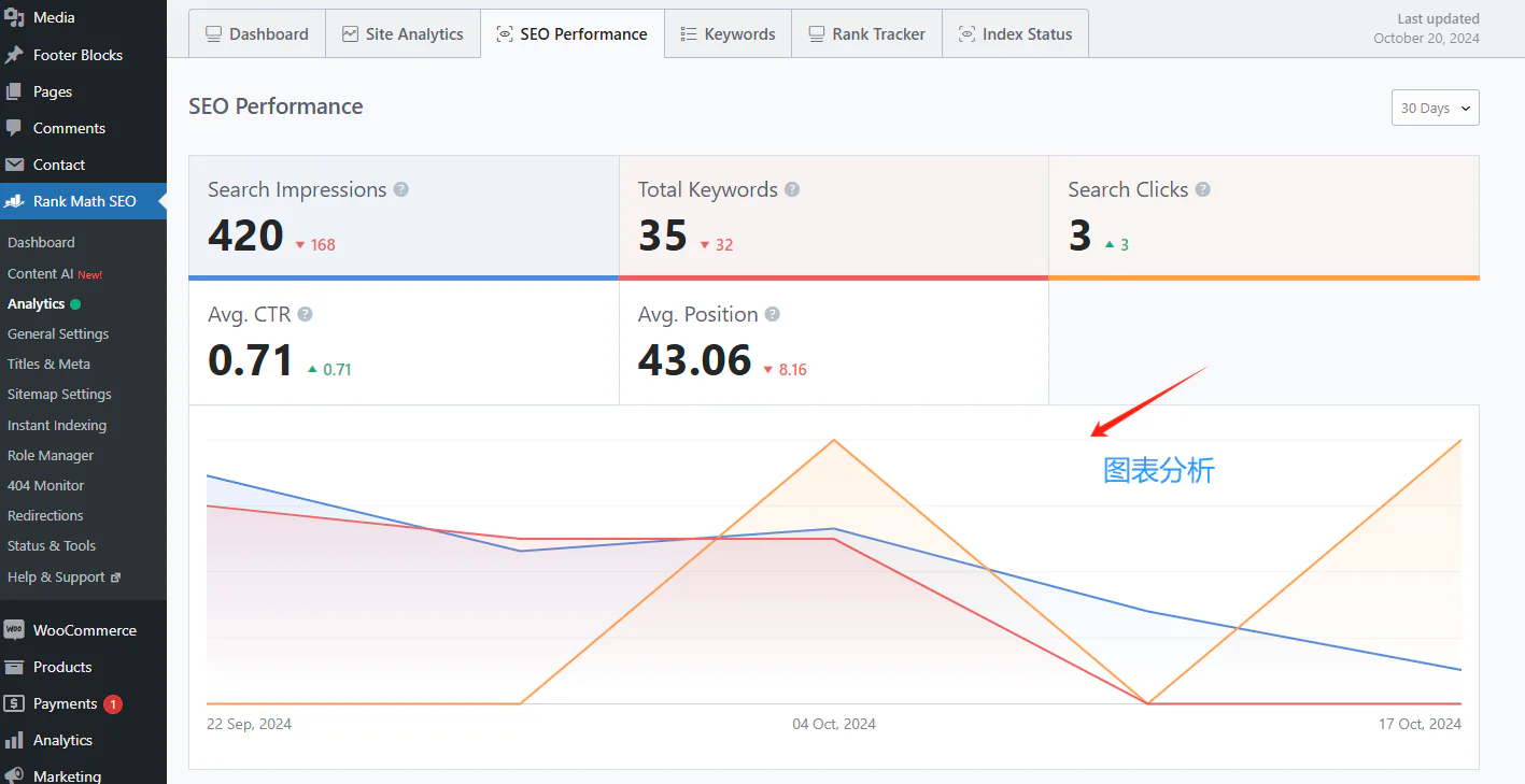 画像 [2] - IKS Menu Proプラグインと一般的なWordPressプラグインおよびソリューションとの互換性分析