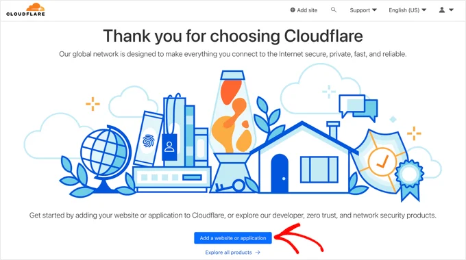 图片[4]-怎样把 CDN 集成到 WordPress 网站中：提升加载速度与安全性