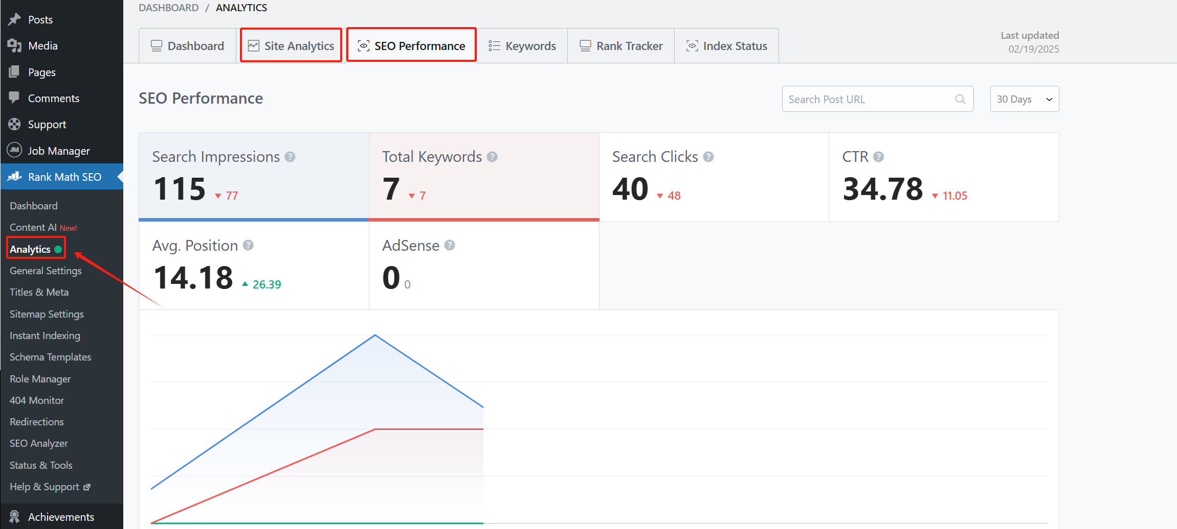 图片[17]-如何使用 Rank Math Pro SEO 分析器优化网站排名？完整指南