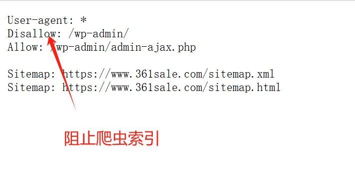 图片[2]-怎样让开源 CMS 网站快速被 Google 收录？完整 SEO 优化指南