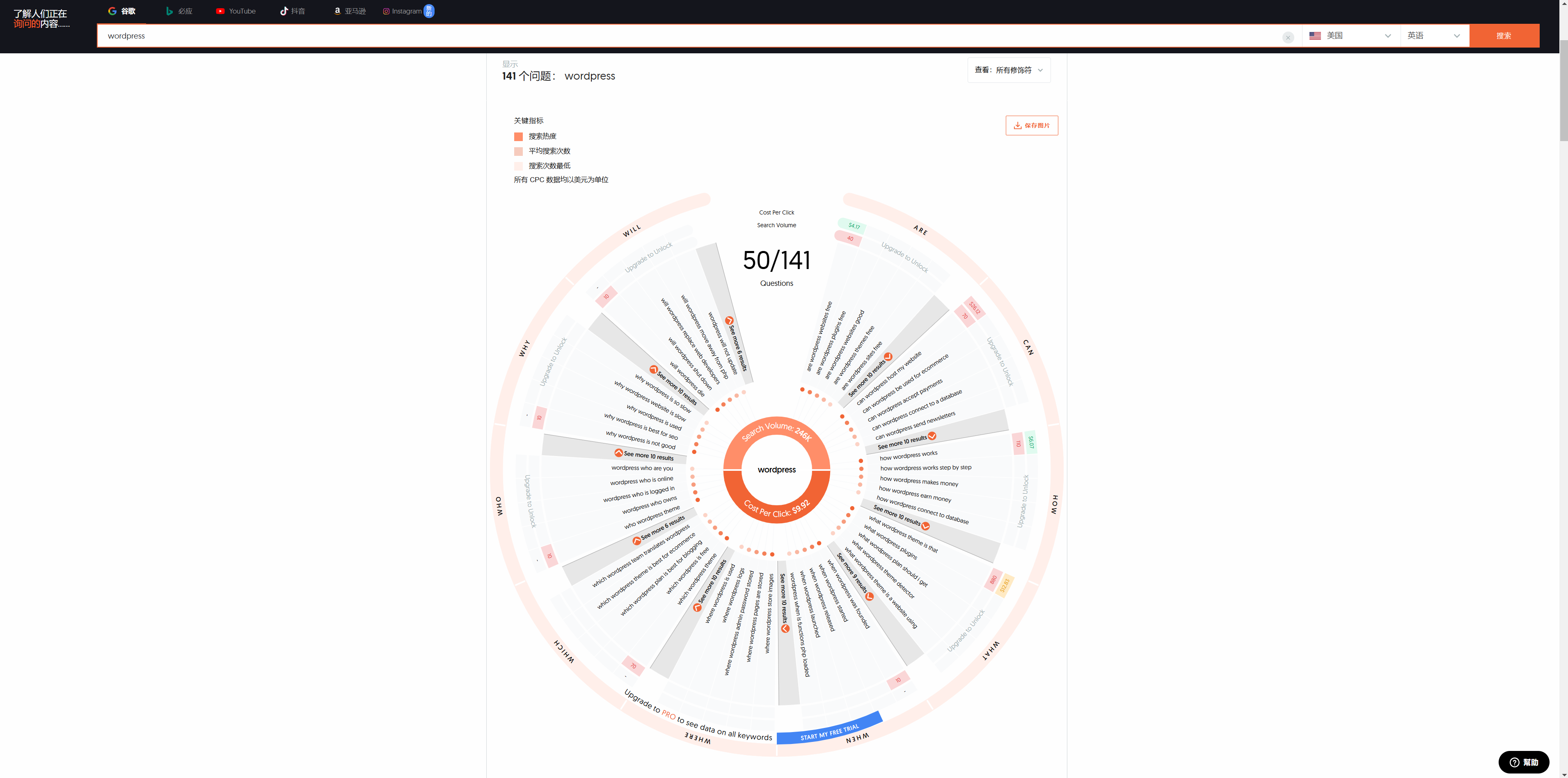 Image [9]-The strongest SEO query tool recommended: keyword analysis, external chain optimization, rankings to improve the whole guide