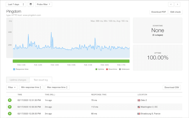 Imagen [15]- Autoptimize with WP Rocket: Maximising WordPress Performance Optimisation (Optimización automática con WP Rocket: maximización del rendimiento de WordPress)