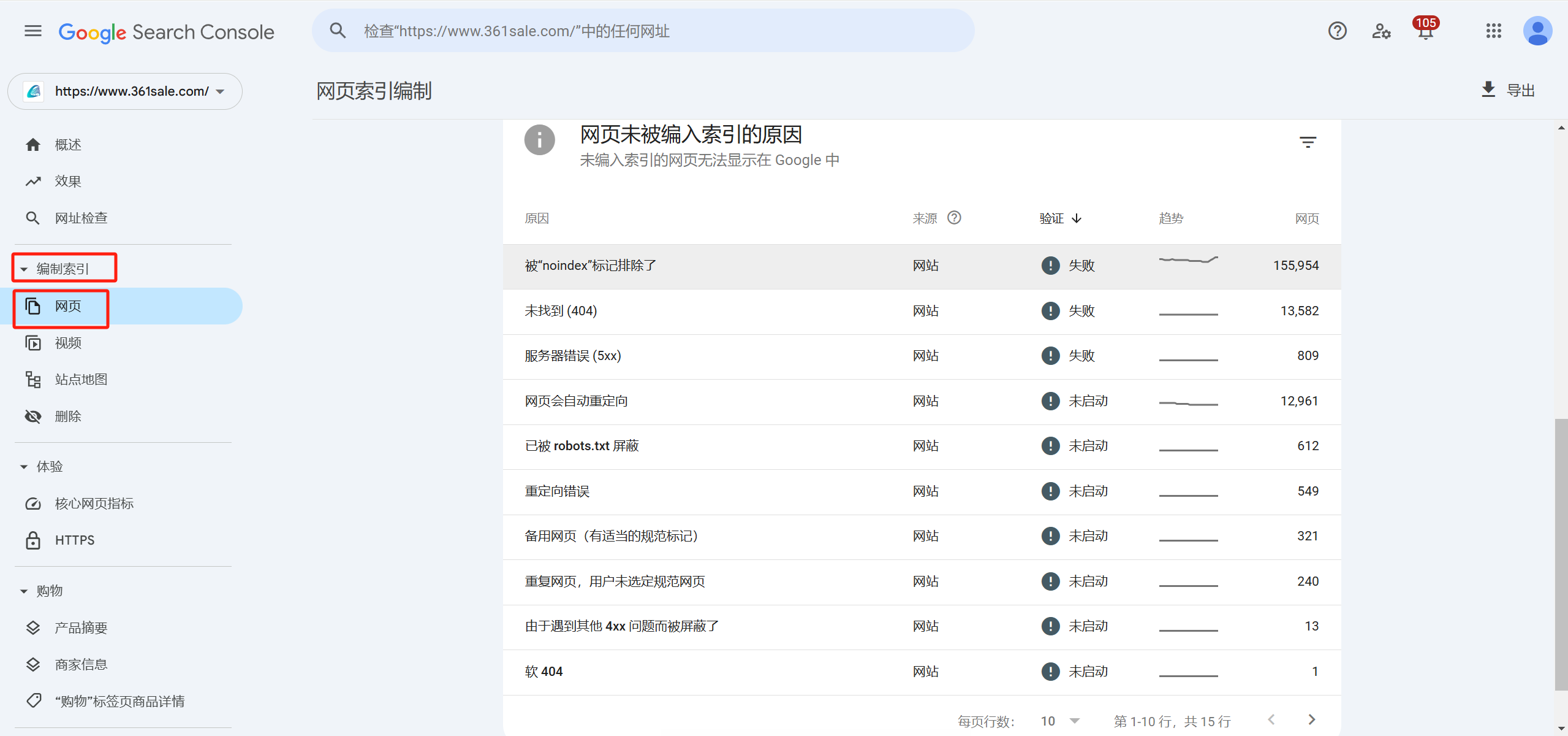 图片[7]-WordPress 显示“您的连接不是私密连接”？修复方法与 SEO 排名恢复指南