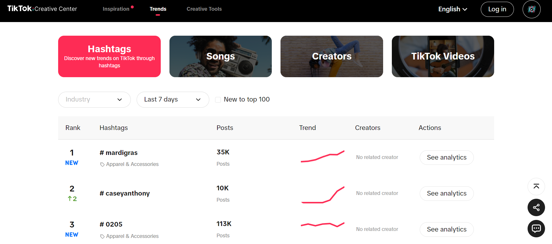 图片[3]-2025年TikTok算法全解析：流量暴增的实战策略