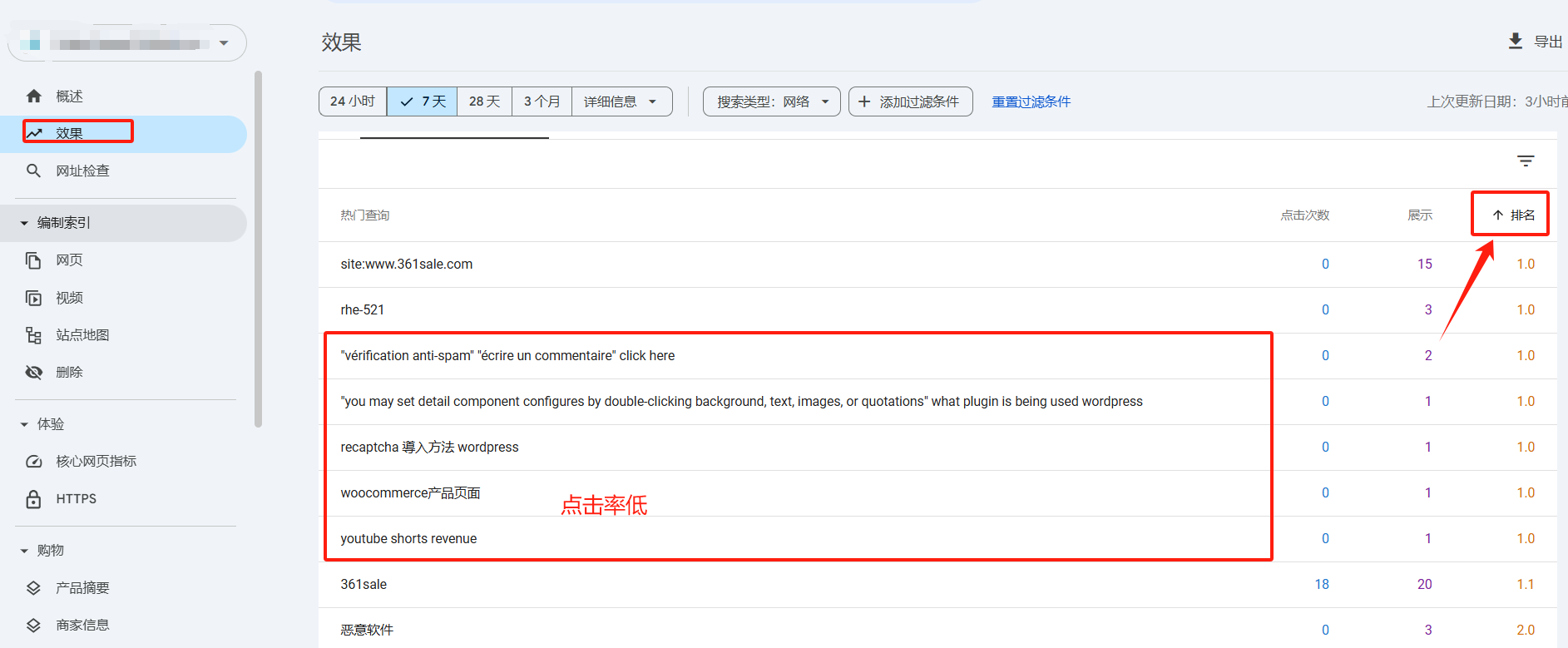 图片[13]-如何利用 Rank Math Pro 与 Google Search Console 集成提升网站SEO排名？