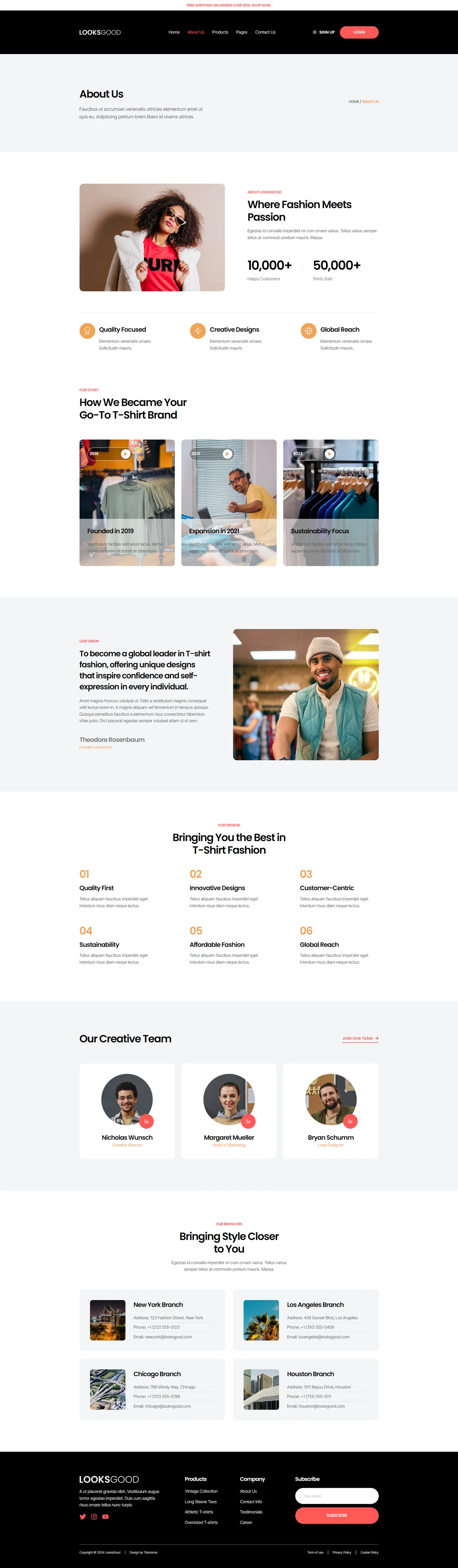 Image[2]-LooksGood - T-Shirt Shop Elementor Pro Template Suite - Photon Fluctuation Network | Professional WordPress Repair Service, Global Reach, Fast Response