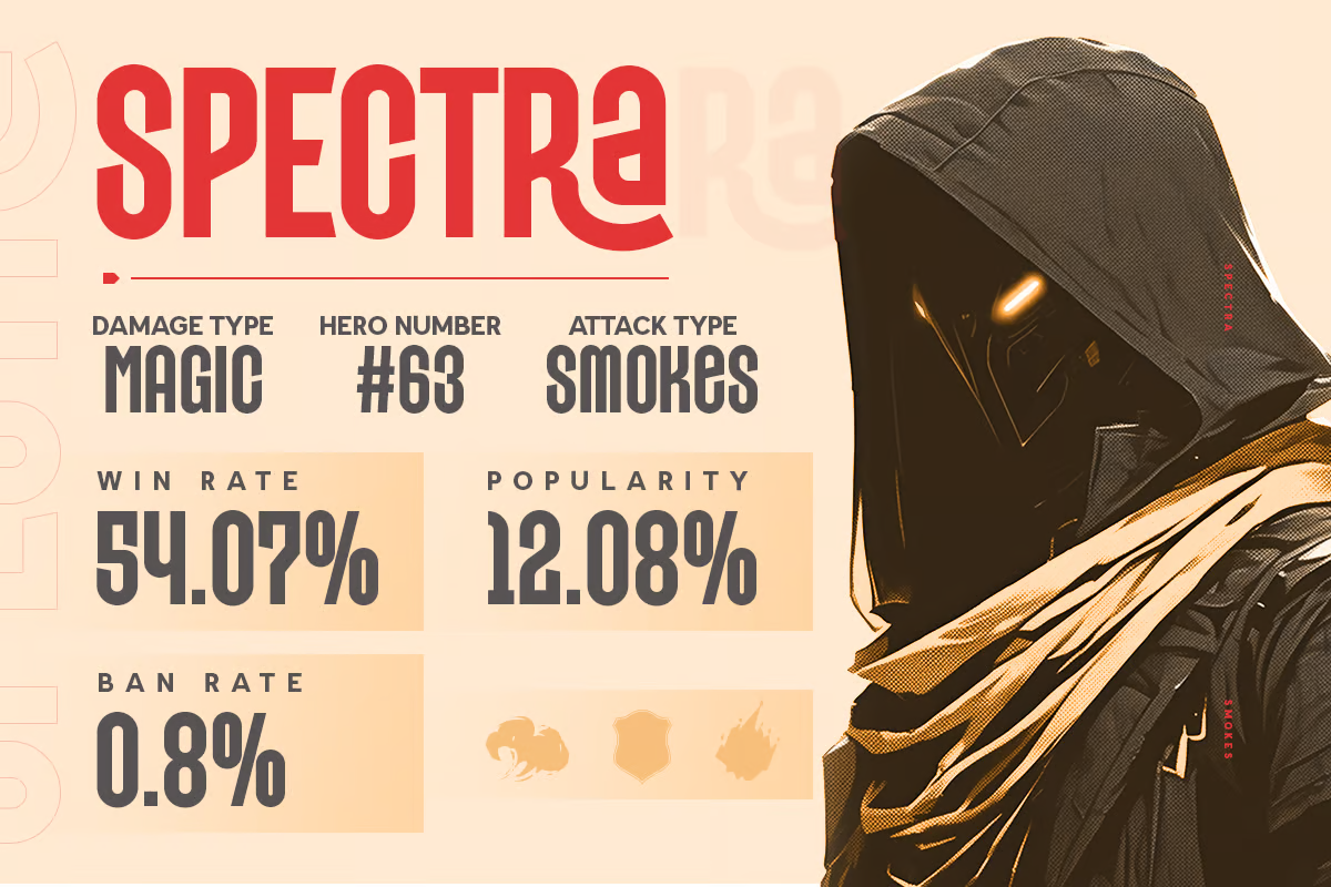 图片[2]-Moga – 浓缩字体-光子波动网 | 专业WordPress修复服务，全球范围，快速响应