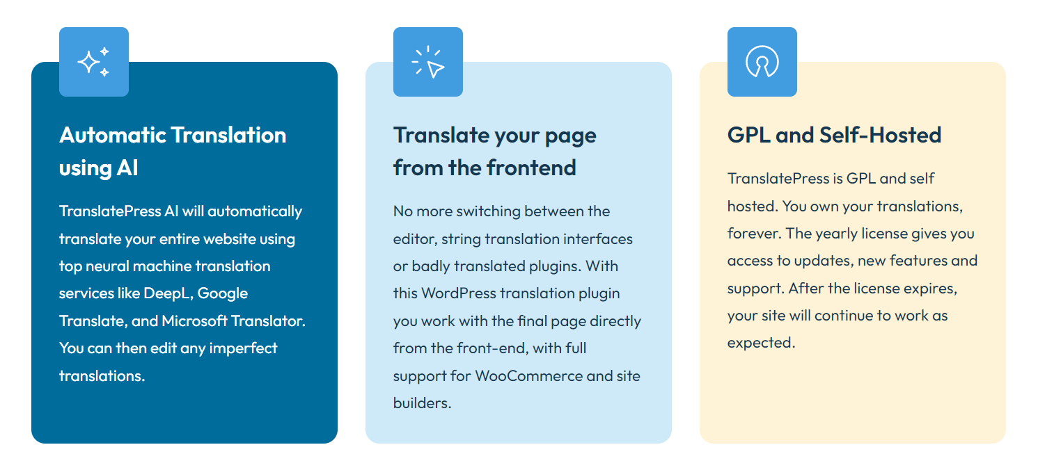 图片[2]-使用 TranslatePress 插件，轻松打造多语言 WordPress 网站