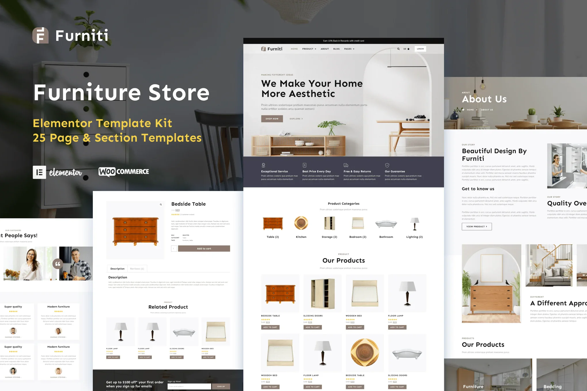 画像[1] - Furniti - Furniture & Home Decor Store Elementor Pro Template Pack - Photon Flux｜プロのWordPress修理サービス！