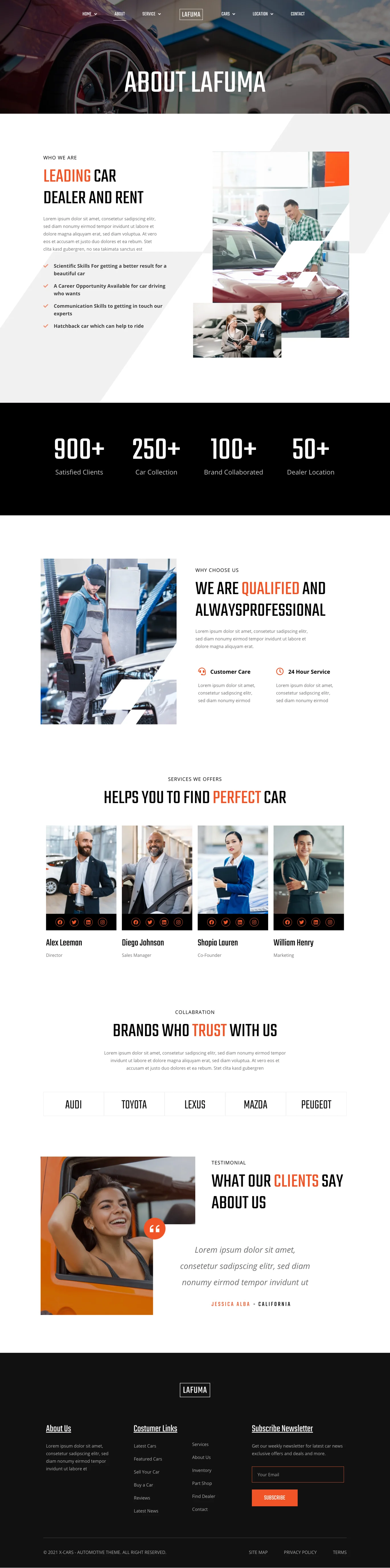 图片[3]-Lafuma – 汽车租赁与汽车经销商 Elementor 模板套件-光子波动网 | 专业WordPress修复服务，全球范围，快速响应