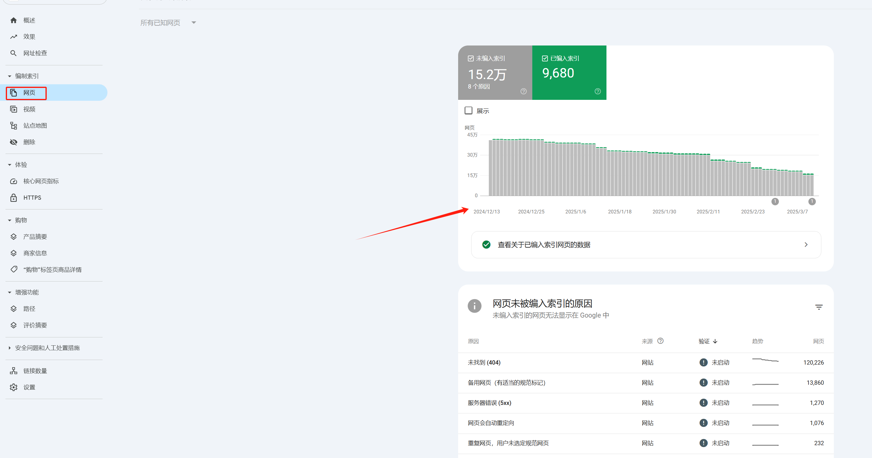 Imagen [8] - Cómo configurar correctamente las URL canónicas en WordPress para optimizar el SEO y evitar el contenido duplicado