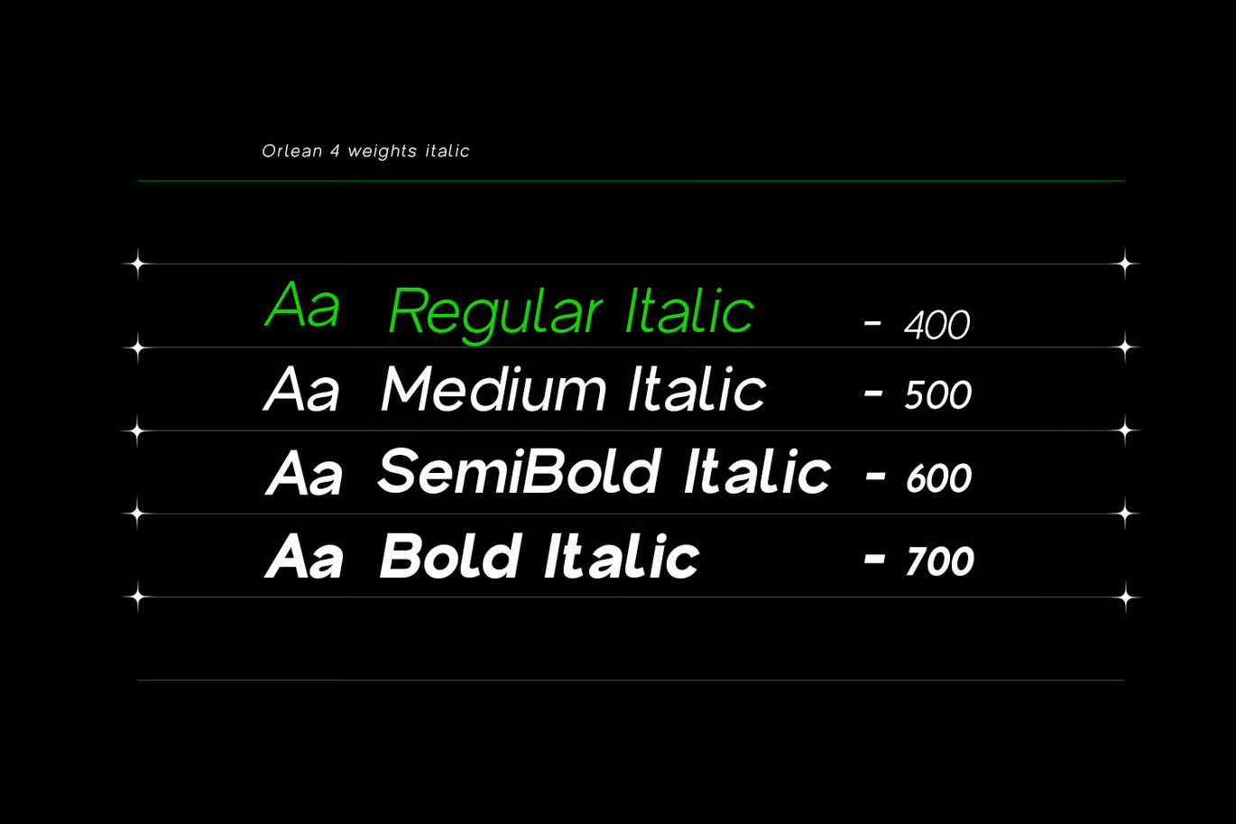 Image [2] - Orlean Grotesk Pro - Fonts - Photon Flux | Professional WordPress repair service, worldwide, fast response!