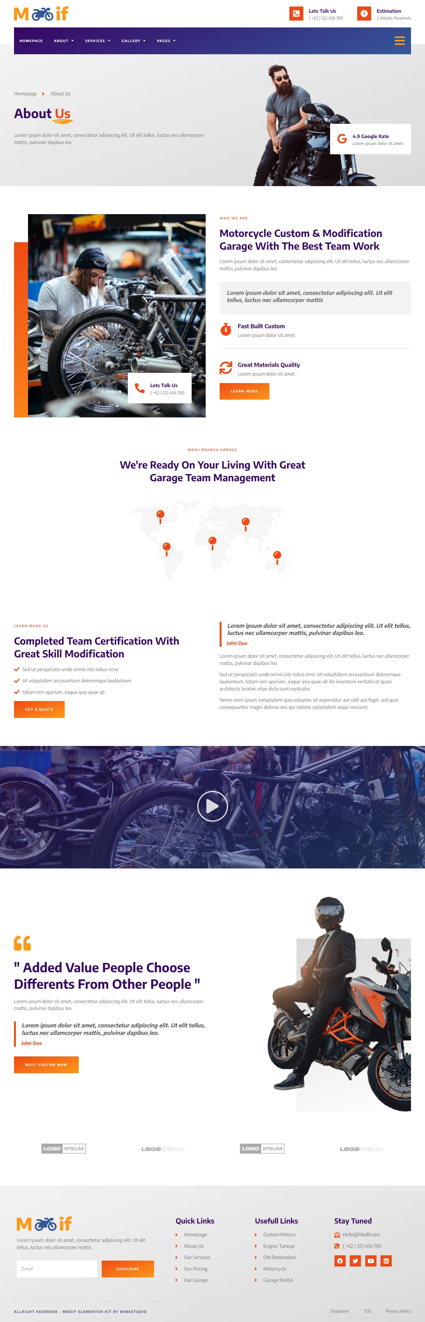 Image[2]-Modif - Custom Motorcycle Elementor Template Kit - Photonwave.com | Professional WordPress Repair Service, Global Reach, Fast Response
