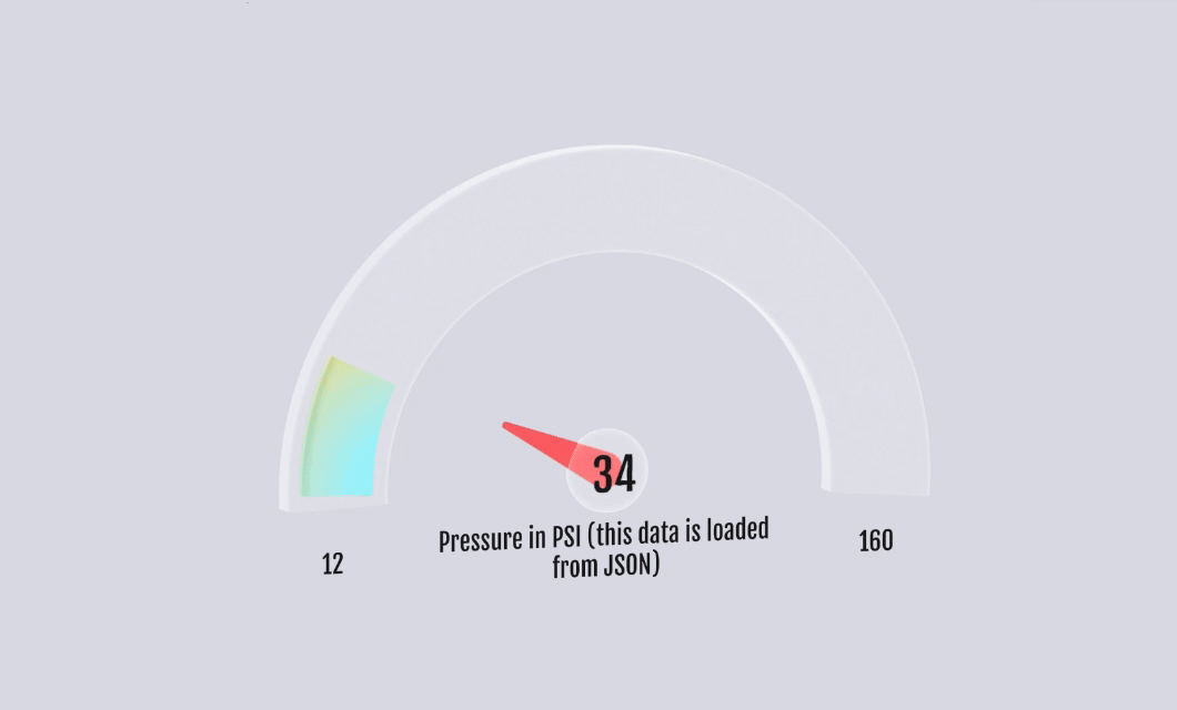 动态数据盘-光子波动网 | 专业WordPress修复服务，全球范围，快速响应