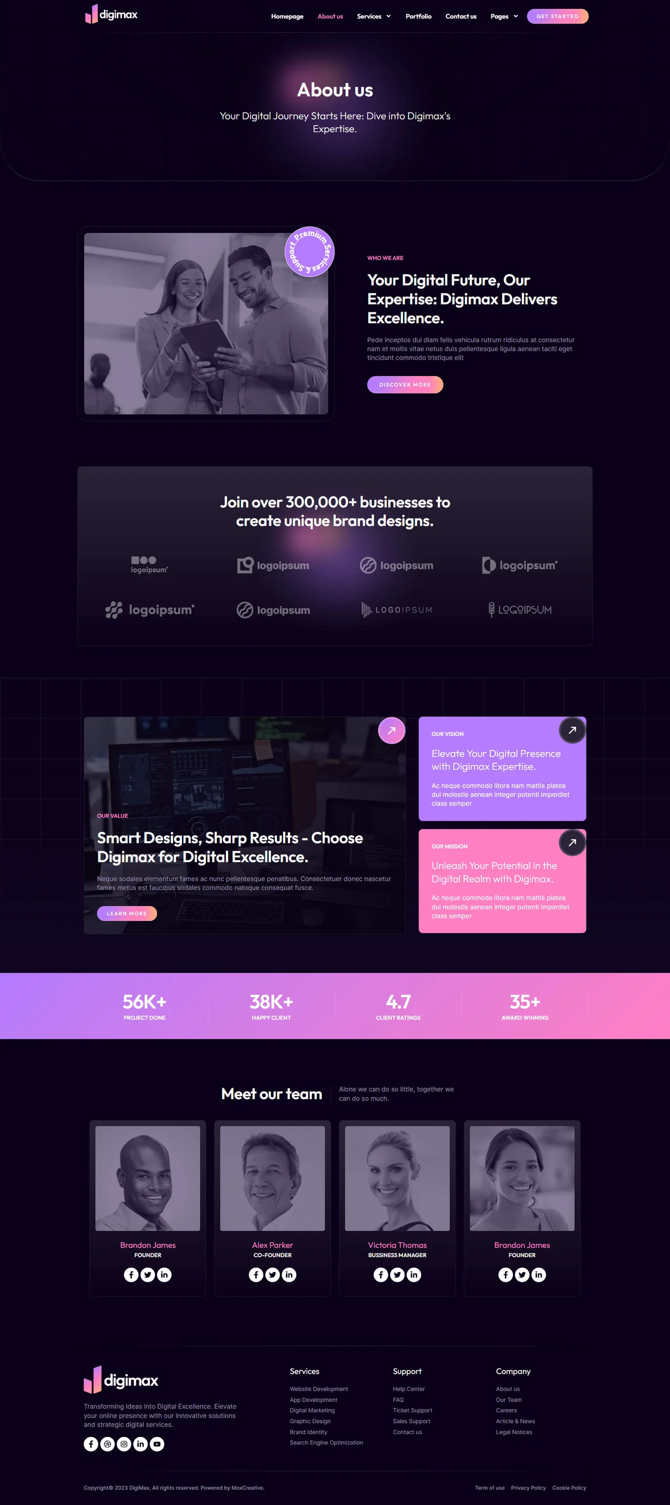 图片[2]-Digimax – 数字营销机构 Elementor Pro 模板套件-光子波动网 | 专业WordPress修复服务，全球范围，快速响应