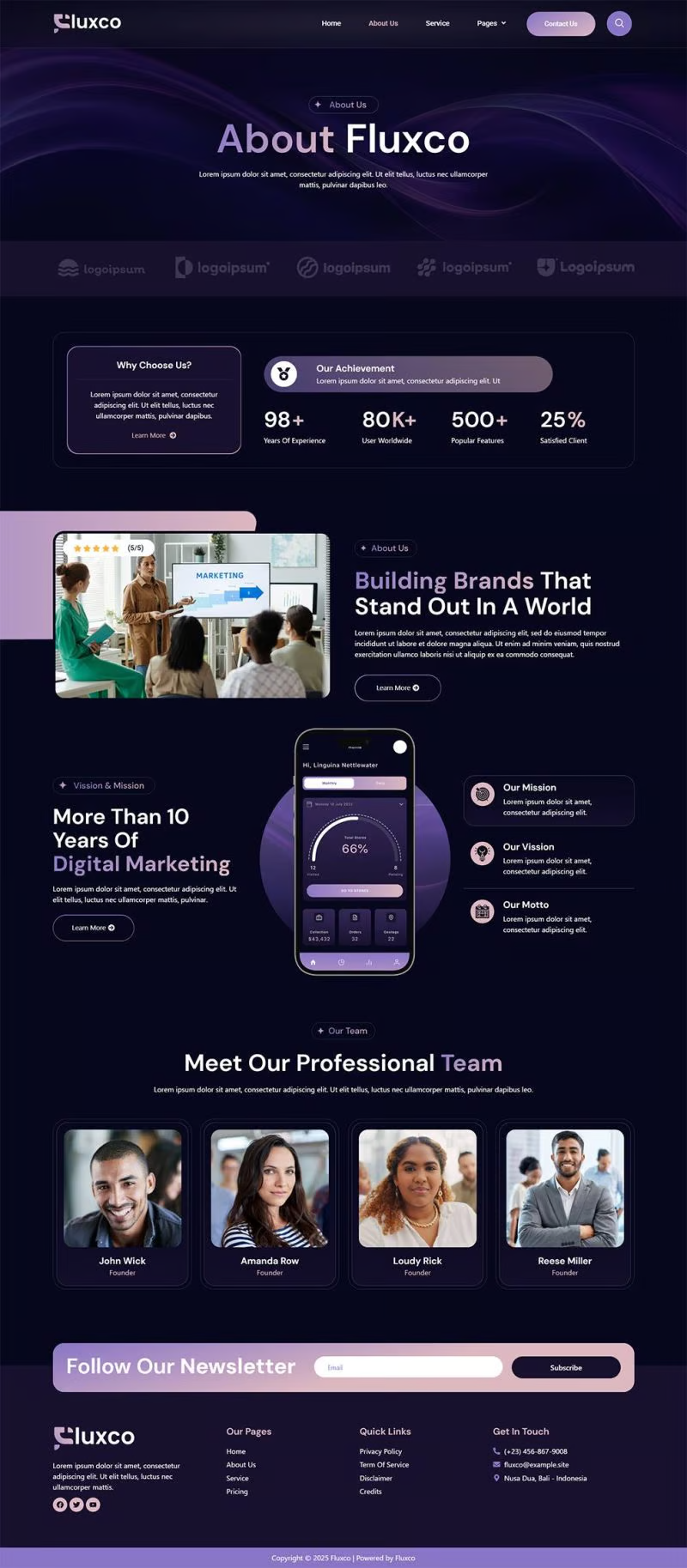 图片[1]-Fluxco – 数字营销机构 Elementor 模板套件-光子波动网 | 专业WordPress修复服务，全球范围，快速响应
