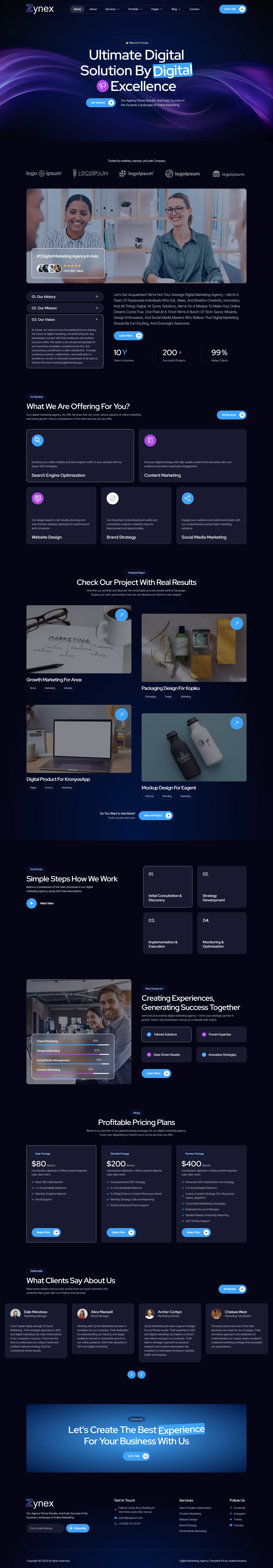 图片[3]-Zynex – 数字营销机构 Elementor 模板套件-光子波动网 | 专业WordPress修复服务，全球范围，快速响应