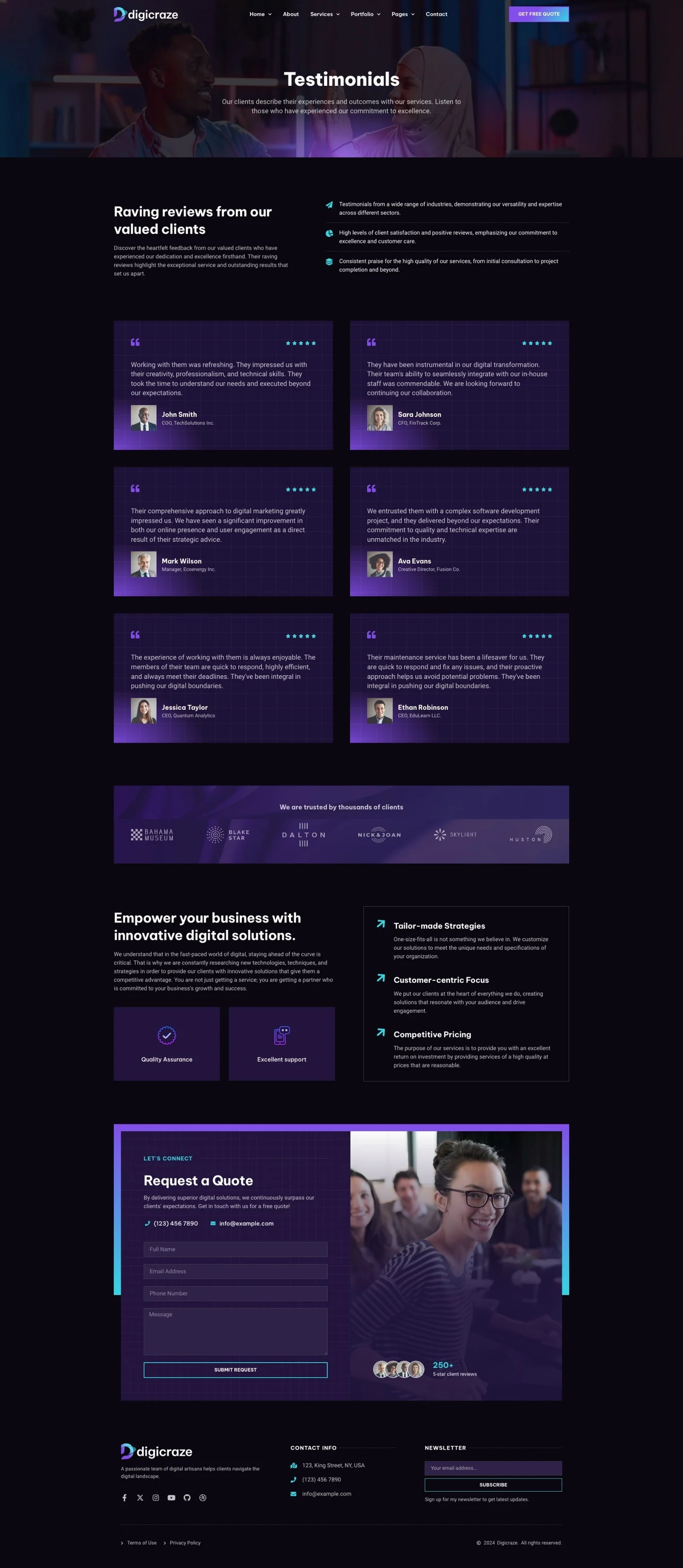图片[3]-Digicraze – 数字营销机构 Elementor Pro 模板套件-光子波动网 | 专业WordPress修复服务，全球范围，快速响应