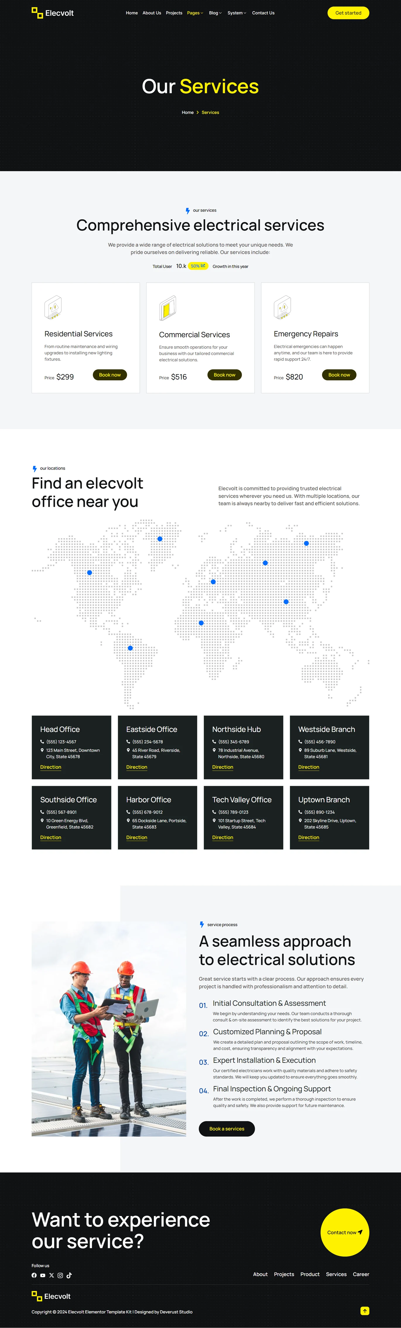 Imagen [3] - Elecvolt - Electricista y Servicios Eléctricos Elementor Template Suite - Photon Volatility Network | Servicio Profesional de Reparaciones WordPress, Alcance Global, Respuesta Rápida
