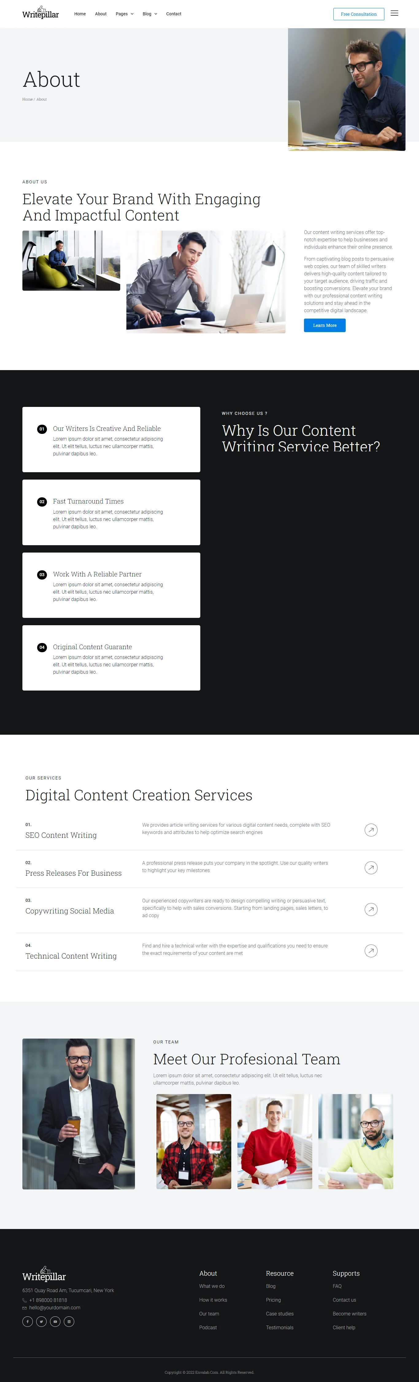 Image [3] - Writepillar - Content Writing Service Elementor Template Pack - photonwave.com | Servicio Profesional de Reparación de WordPress, Alcance Global, Respuesta Rápida