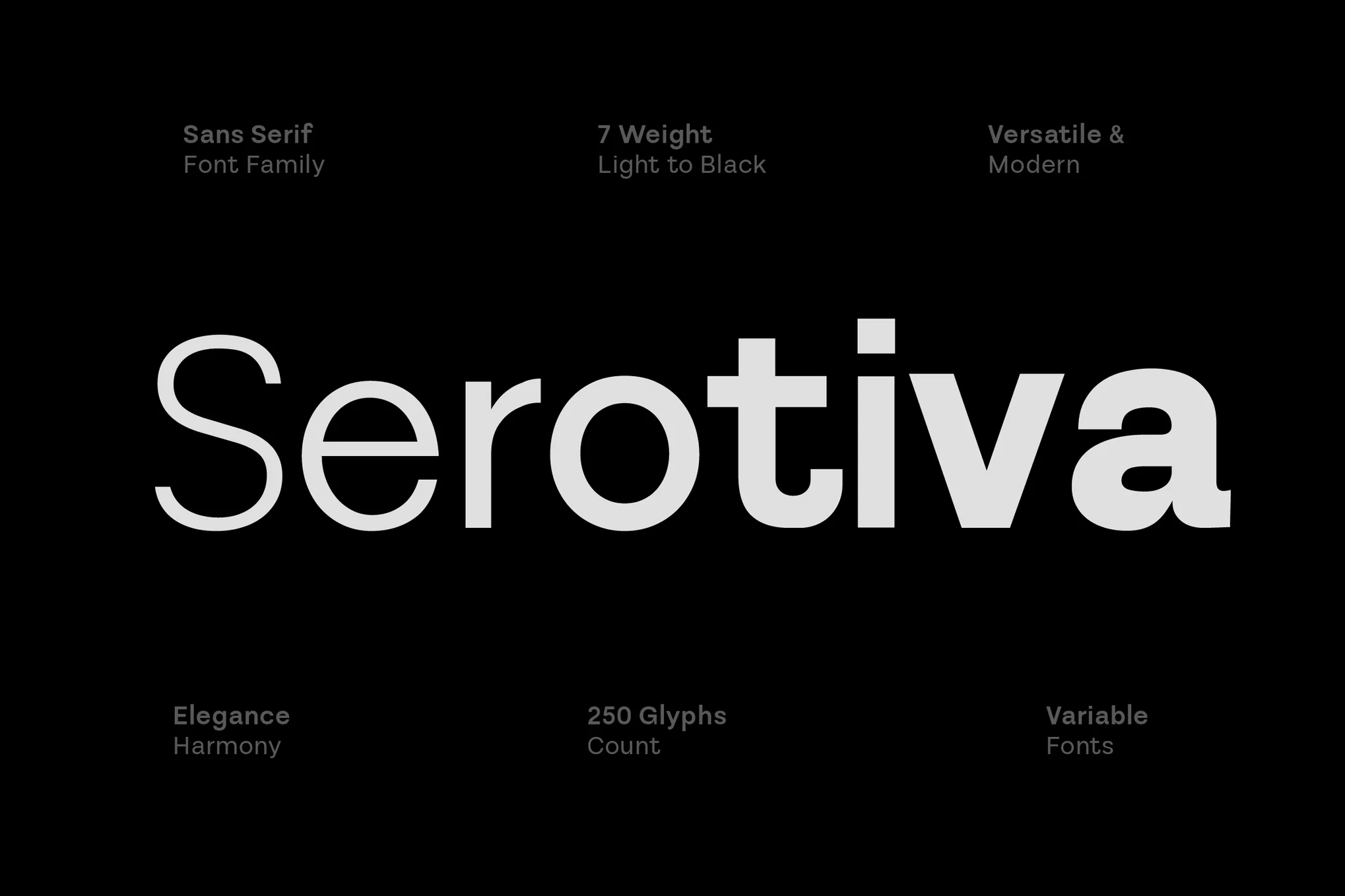 Serotiva - 无衬线字体-光子波动网 | 专业WordPress修复服务，全球范围，快速响应