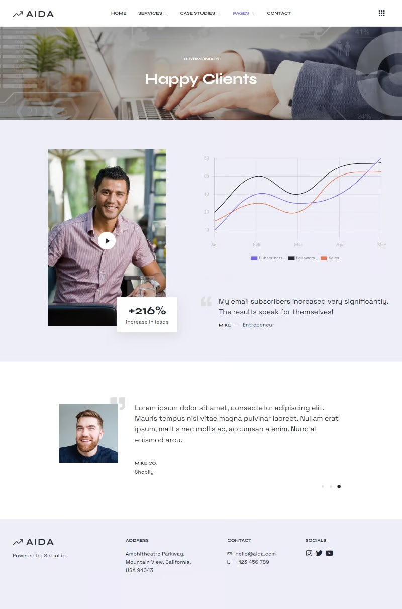 Image [1] - AIDA - Marketing Agency Elementor Template Pack - Photon Flux | Professional WordPress Repair Service, Global Reach, Fast Response
