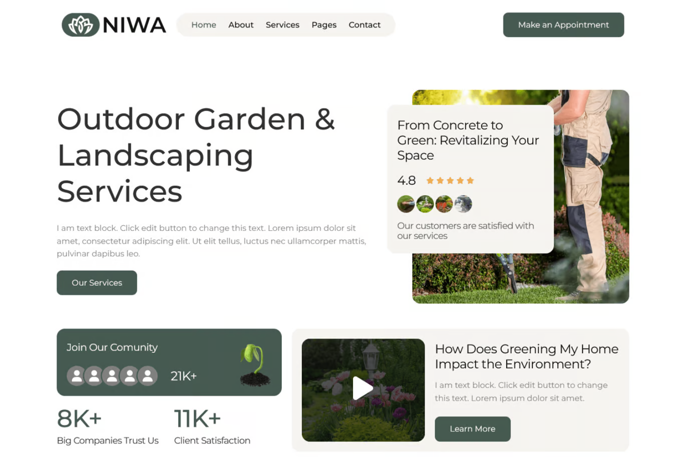 图片[2]-Niwa – 花园与园艺服务 Elementor Pro 模板套件-光子波动网 | 专业WordPress修复服务，全球范围，快速响应