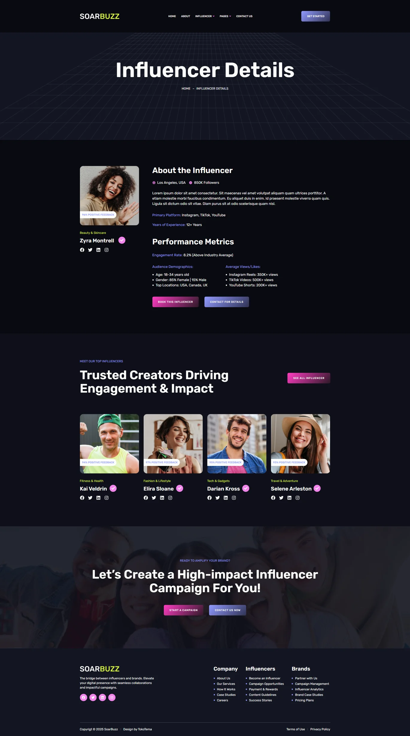 画像 [1] - SoarBuzz - Netflix Agency Elementor Template Suite - Photon Flux Network｜プロのWordPress修理サービス、グローバルリーチ、迅速な対応
