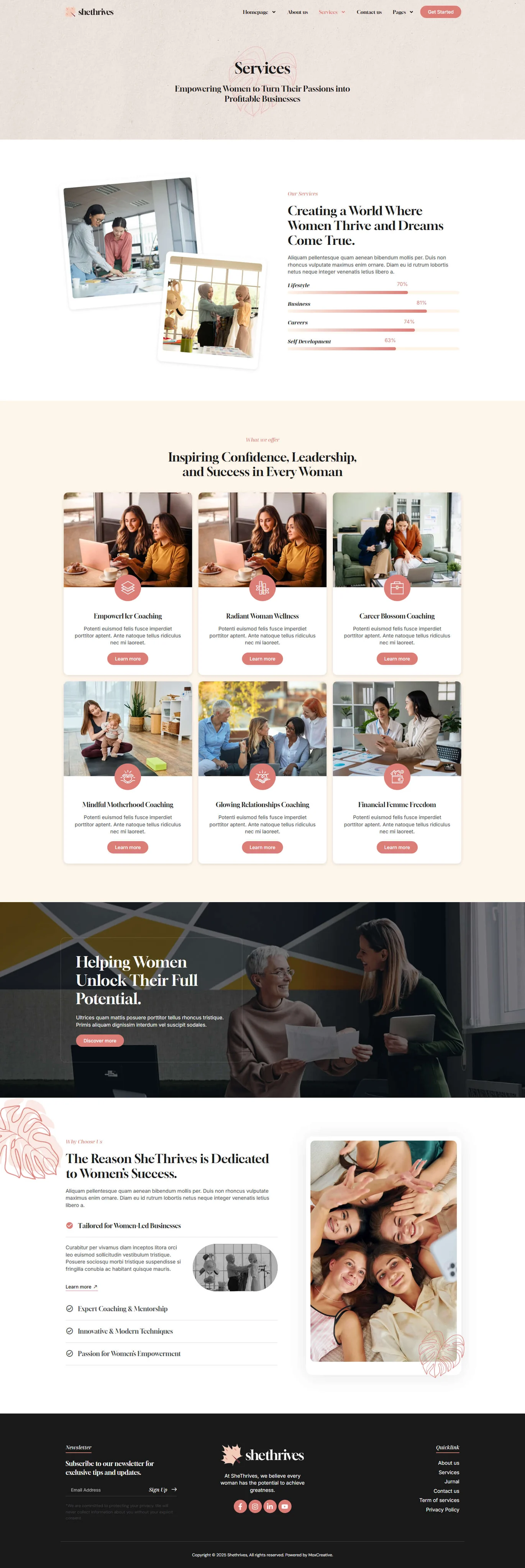 图片[1]-SheThrives – 女性企业 Elementor Pro 模板套件-光子波动网 | 专业WordPress修复服务，全球范围，快速响应