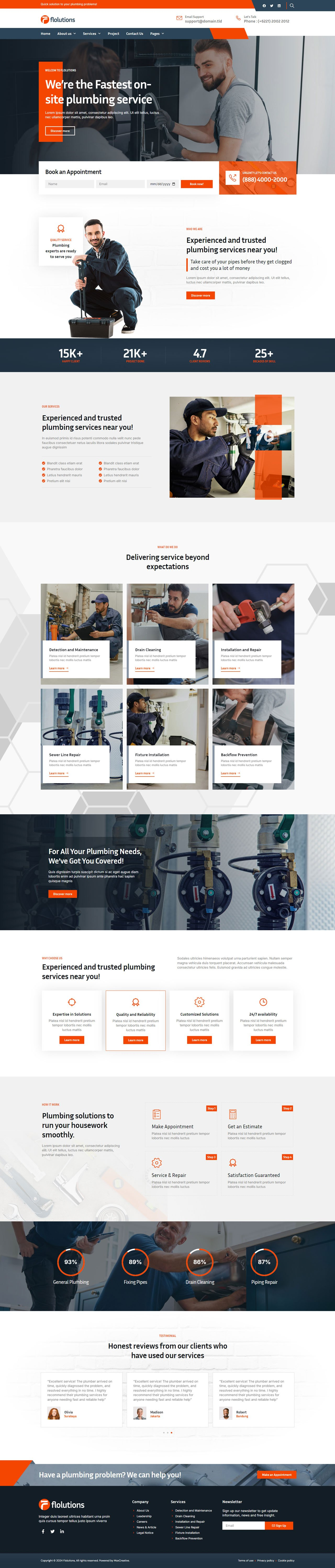 Image [2] - Flolution - Plumber & Repair Service Elementor Template Kit - Photon Flux.com | Professional WordPress Repair Service, Global Reach, Fast Response