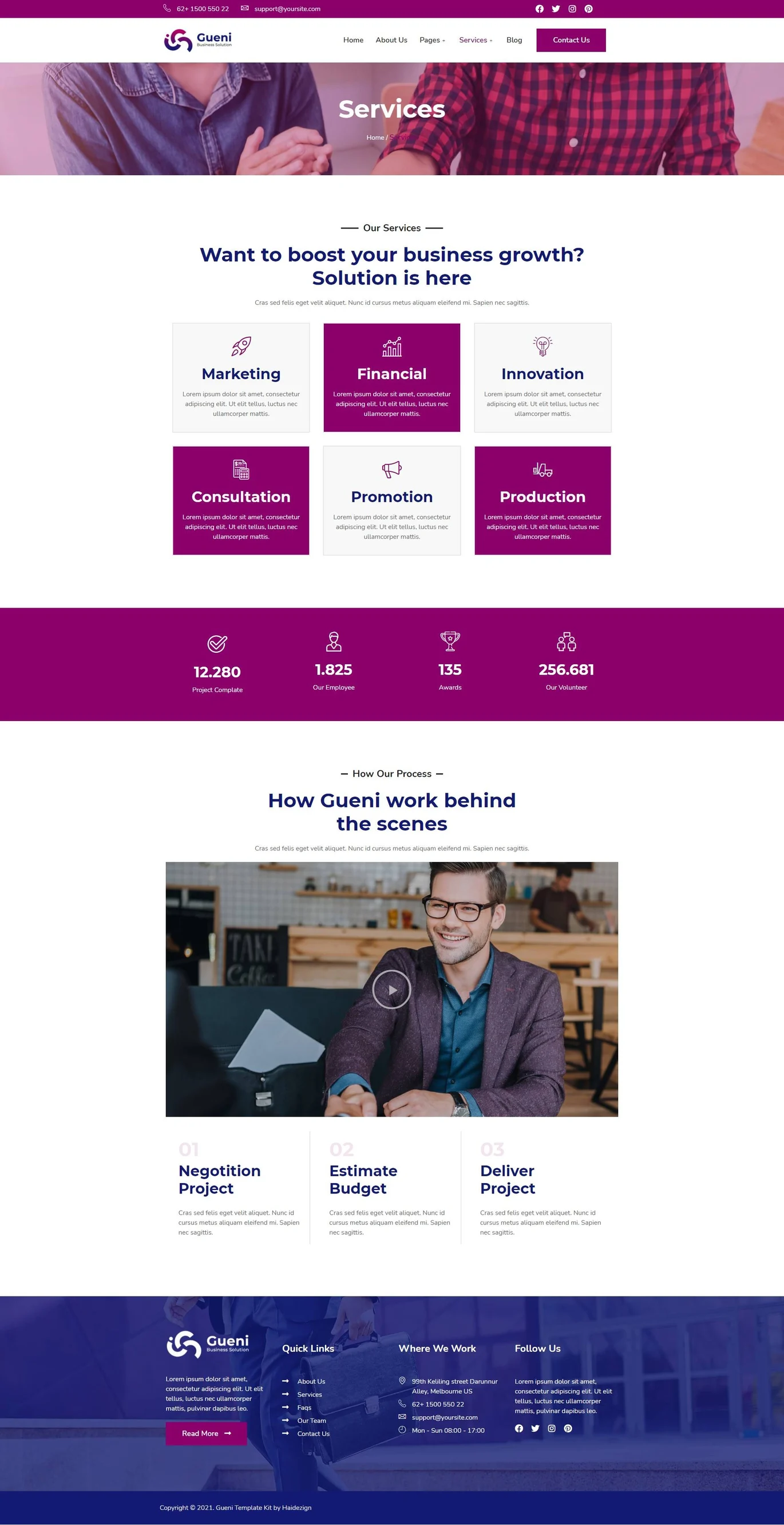 Imagen [2] - Gueni - Business Solutions Elementor Template Suite - Photon Flux Network | Servicio profesional de reparación de WordPress, alcance global, respuesta rápida