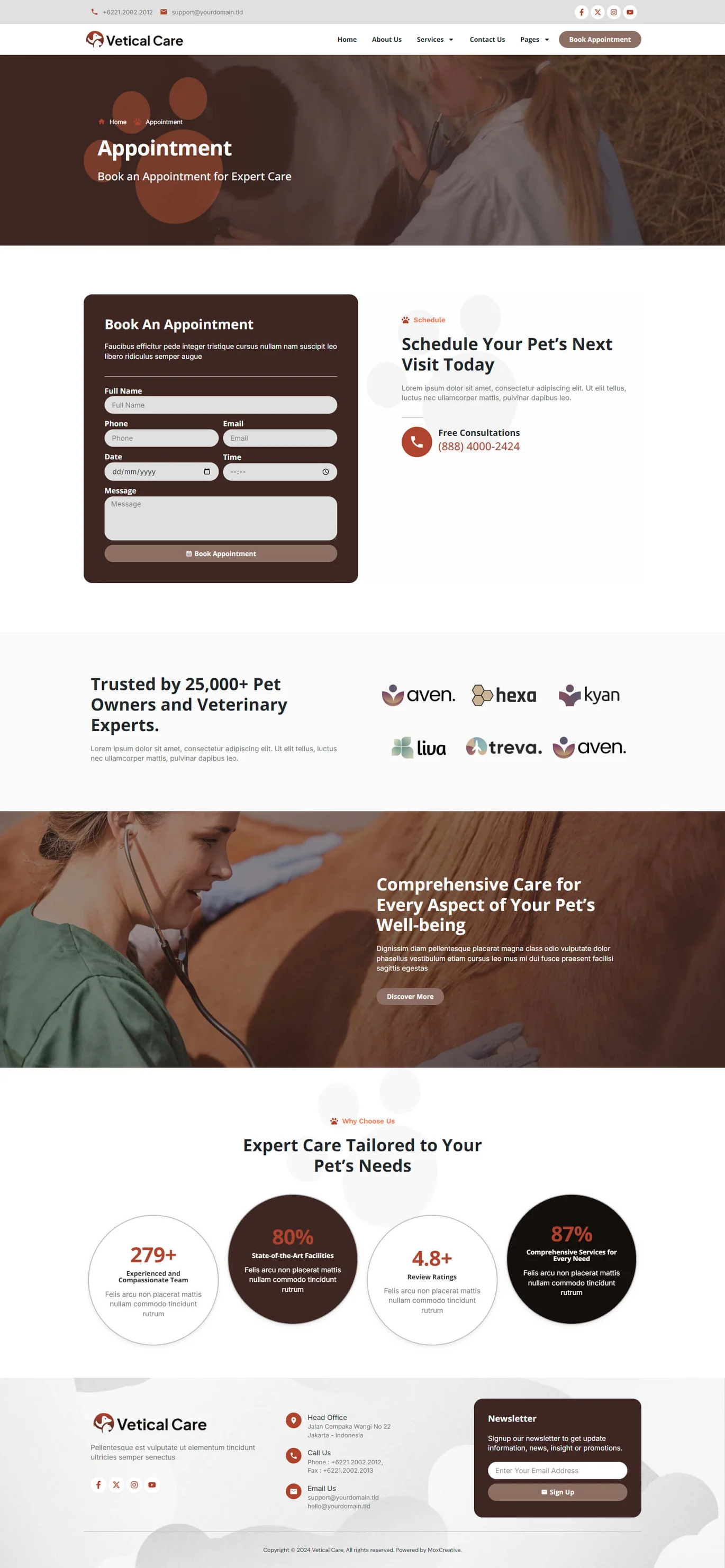 Image [3] - VeticalCare - Veterinary & Pet Care Elementor Pro Template Suite - Photon Fluctuation Network | Professional WordPress Repair Service, Global Reach, Fast Response