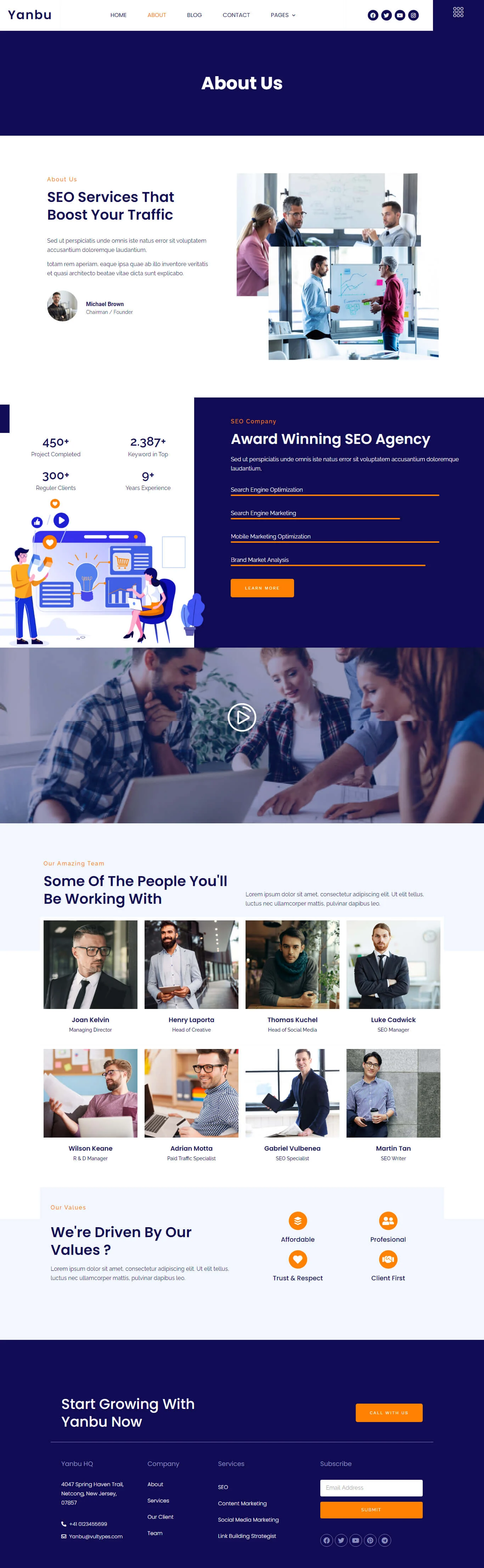 图片[2]-Yanbu – 数字营销与 SEO Elementor 模板套件-光子波动网 | 专业WordPress修复服务，全球范围，快速响应
