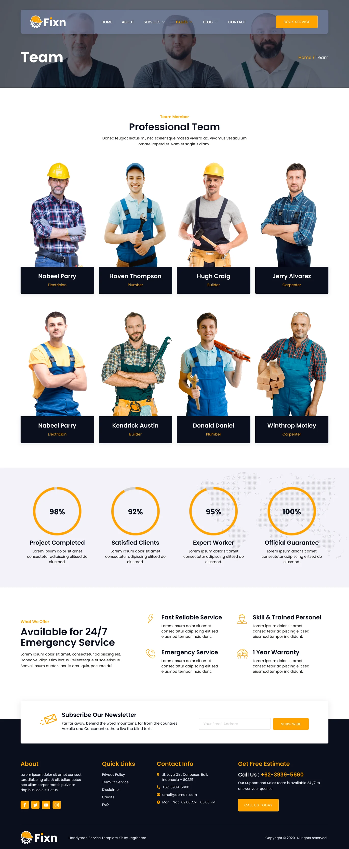 Image [2] - Fixn - Handyman & Repair Service Elementor Template Kit - photonfluctuation.com | Professional WordPress Repair Service, Global Reach, Fast Response