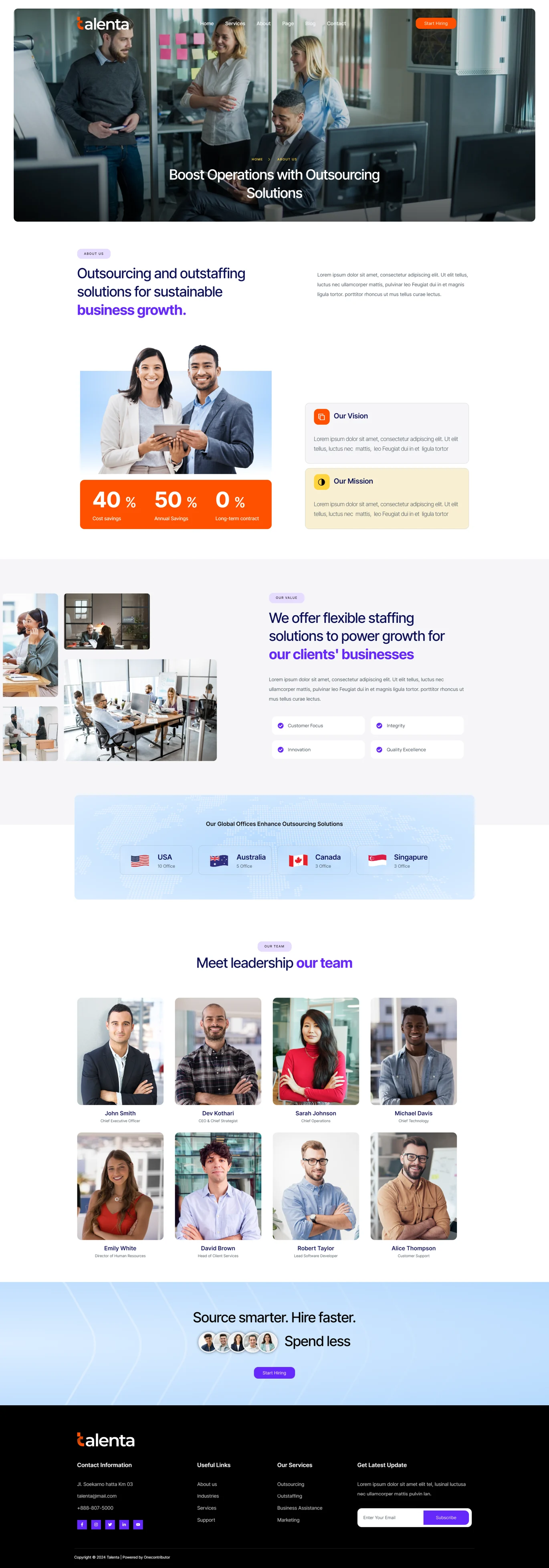 图片[1]-Talenta – 人力资源与招聘代理 Elementor 模板包-光子波动网 | 专业WordPress修复服务，全球范围，快速响应