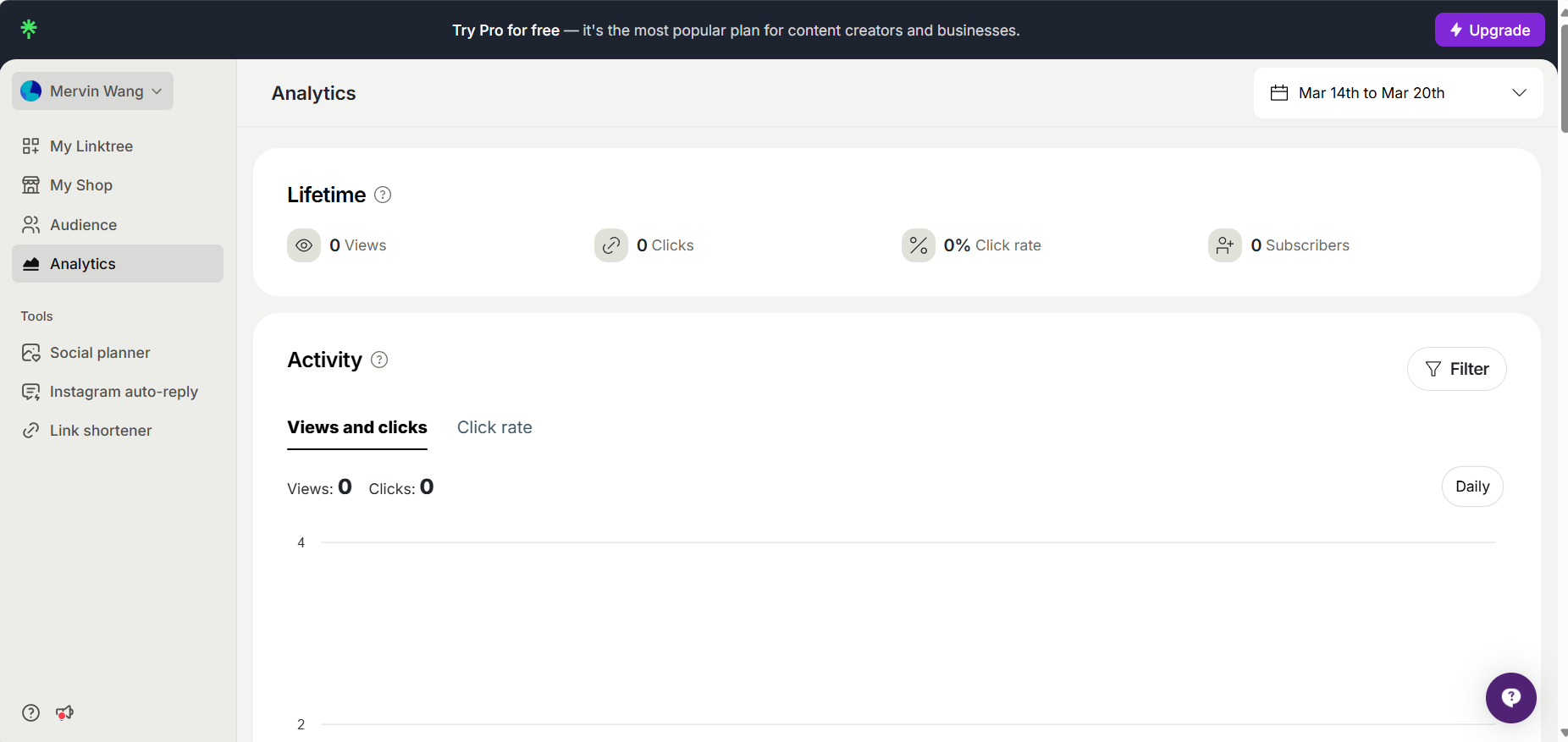 图片[14]-Linktree：社交媒体管理神器，轻松集成多个链接！