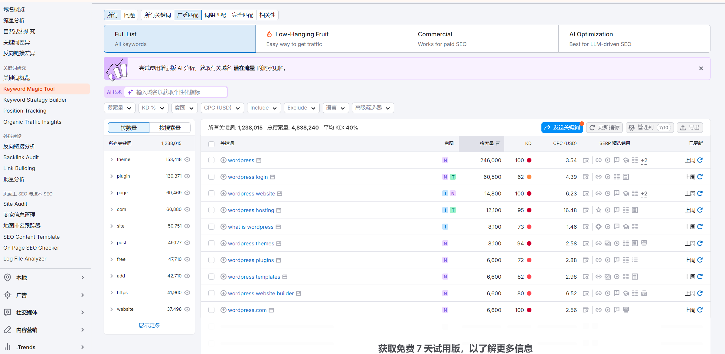 图片[5]-WooCommerce 产品页面优化指南：提升SEO排名与转化率的实用技巧