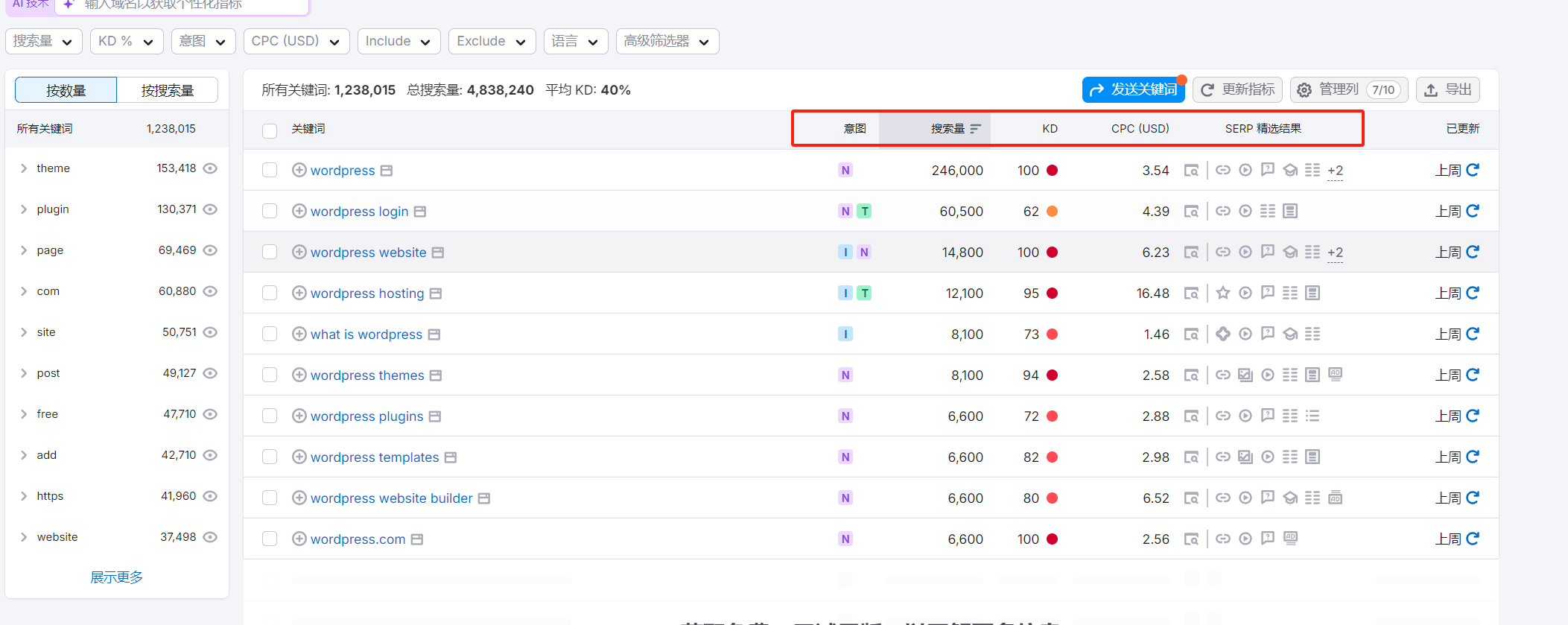 图片[8]-WooCommerce 产品页面优化指南：提升SEO排名与转化率的实用技巧