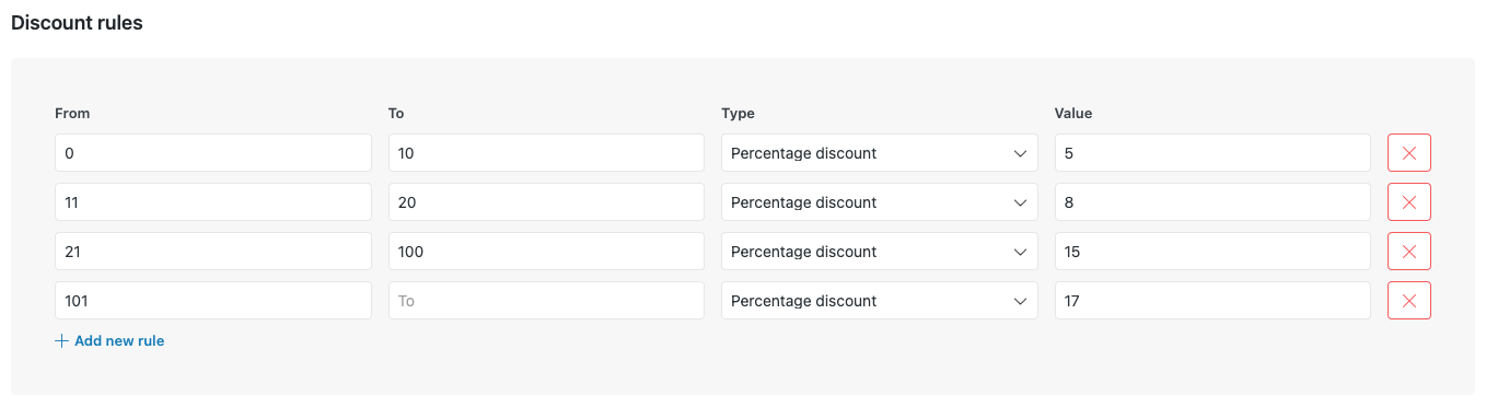 图片[11]-如何在WoodMart主题中使用动态折扣功能提高WooCommerce商店销售额