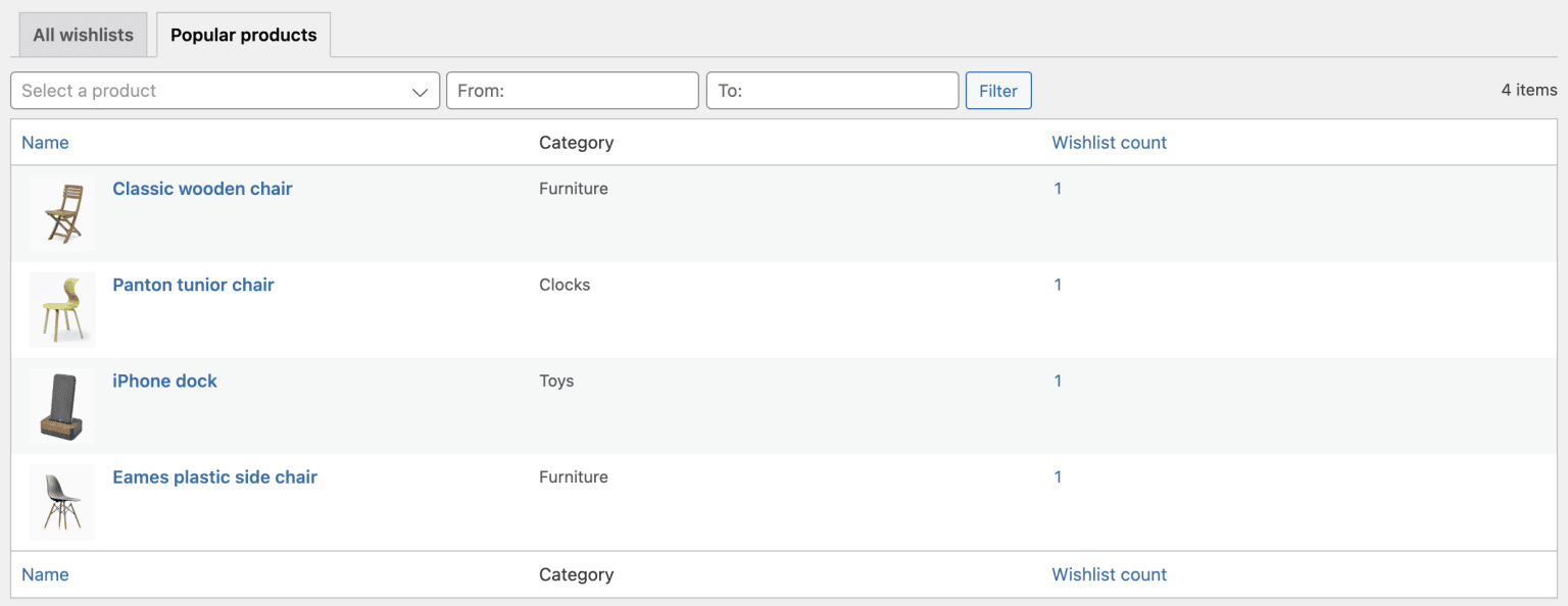 图片[8]-提升WooCommerce商店转化率：利用WoodMart主题的三个强大功能