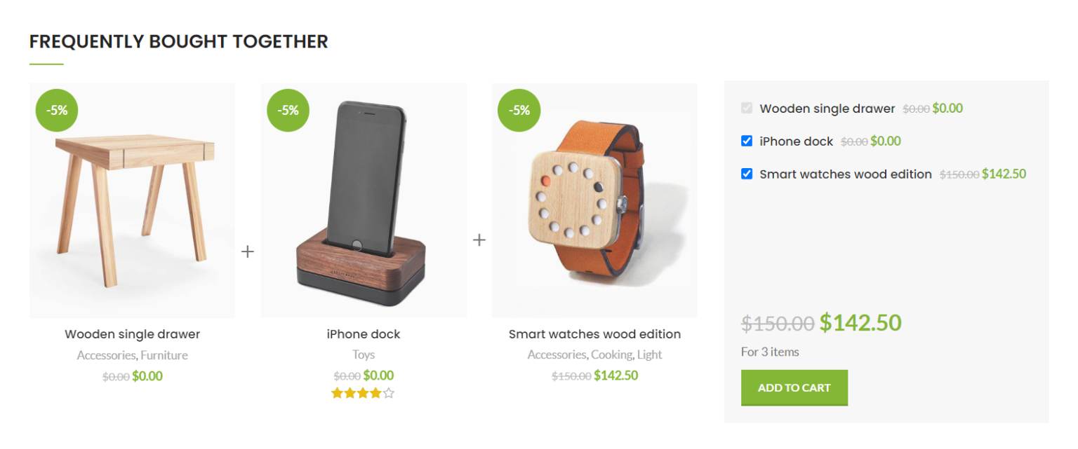 图片[9]-提升WooCommerce商店转化率：利用WoodMart主题的三个强大功能