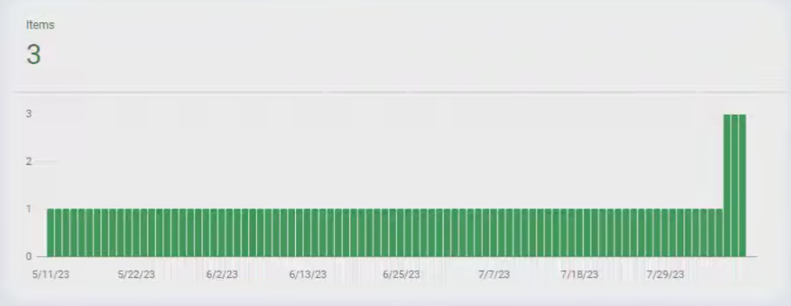 图片[9]-使用 Kadence Blocks 为 WordPress 网站添加 FAQ 结构提升搜索表现