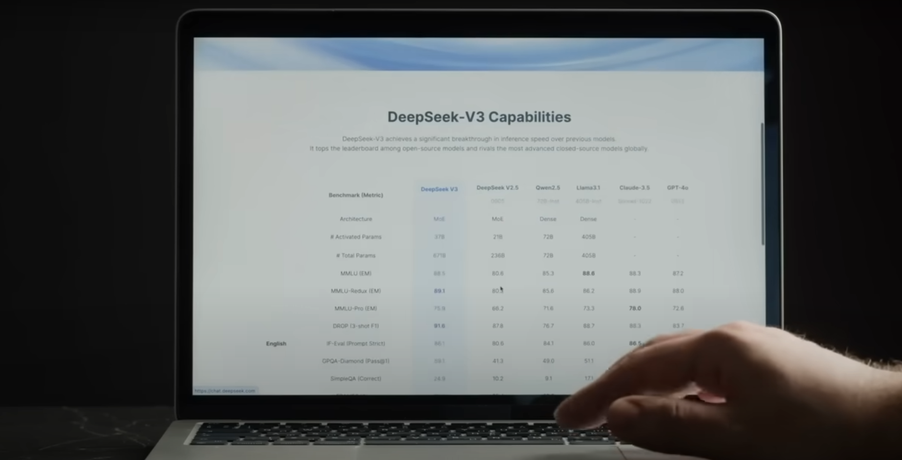 图片[5]-DeepSeek V3-0324最新发布，引发了一场AI革命的狂潮