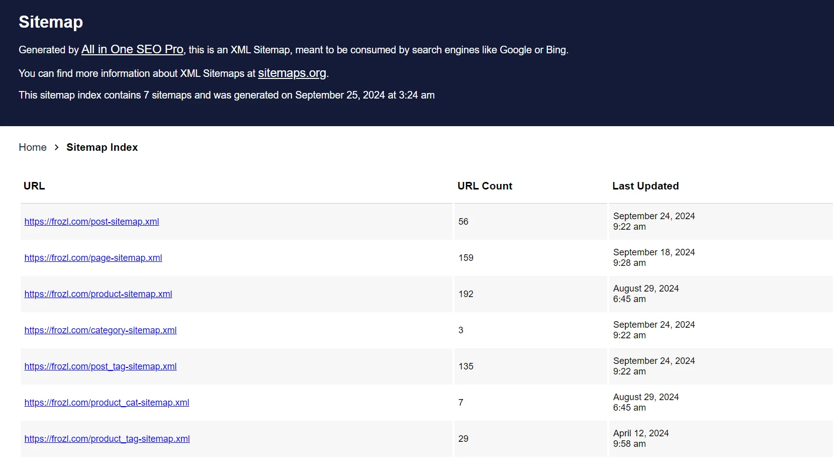 图片[4]-WordPress SEO 全流程实战指南：完整优化策略与实用工具
