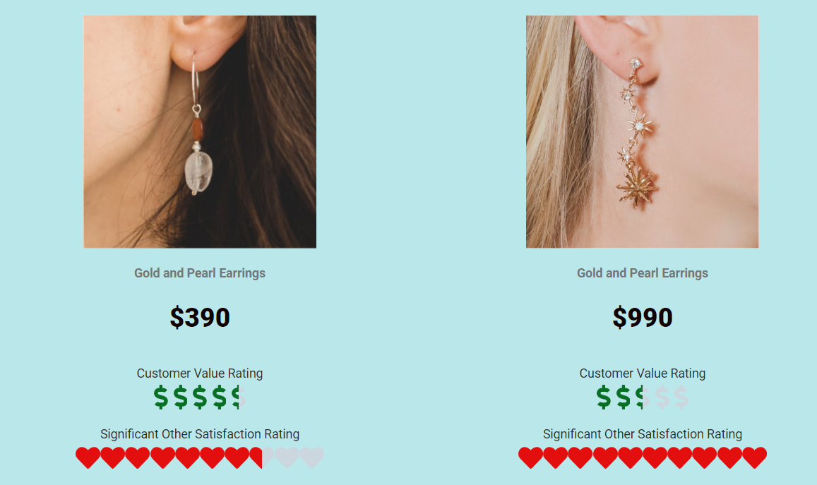 图片[2]-如何使用 Elementor 创建自定义评分系统，提升网站互动性