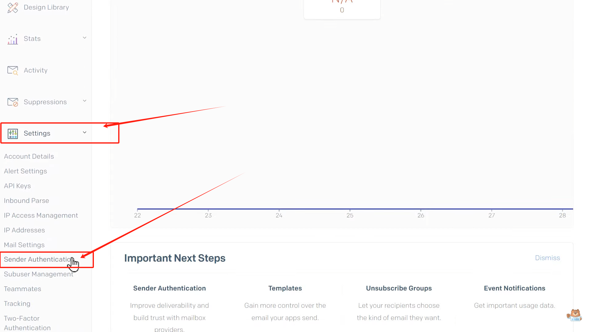 Image[7]-How to set up WP Mail SMTP via SendGrid to solve the problem of emails being misdiagnosed as spam deliveries
