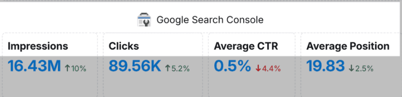 图片[11]-2025年最佳SEO报告工具推荐（免费与付费选项）