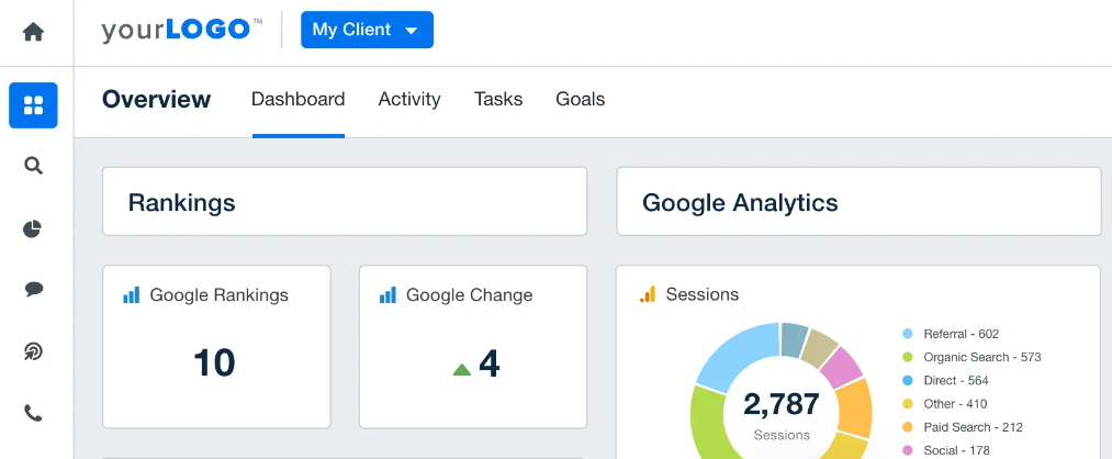 图片[12]-2025年最佳SEO报告工具推荐（免费与付费选项）